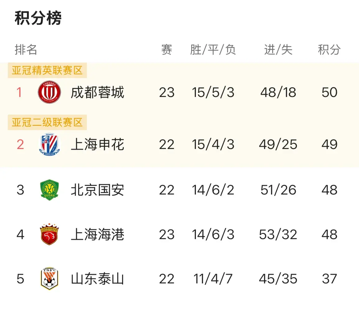 大改变, img 大改变, img