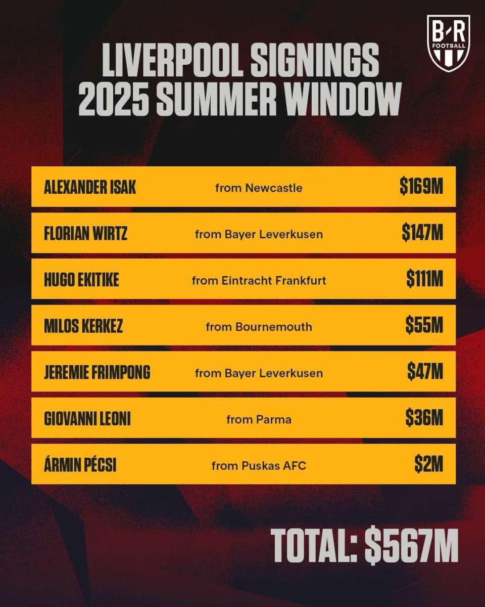 极容易对手 极容易对手