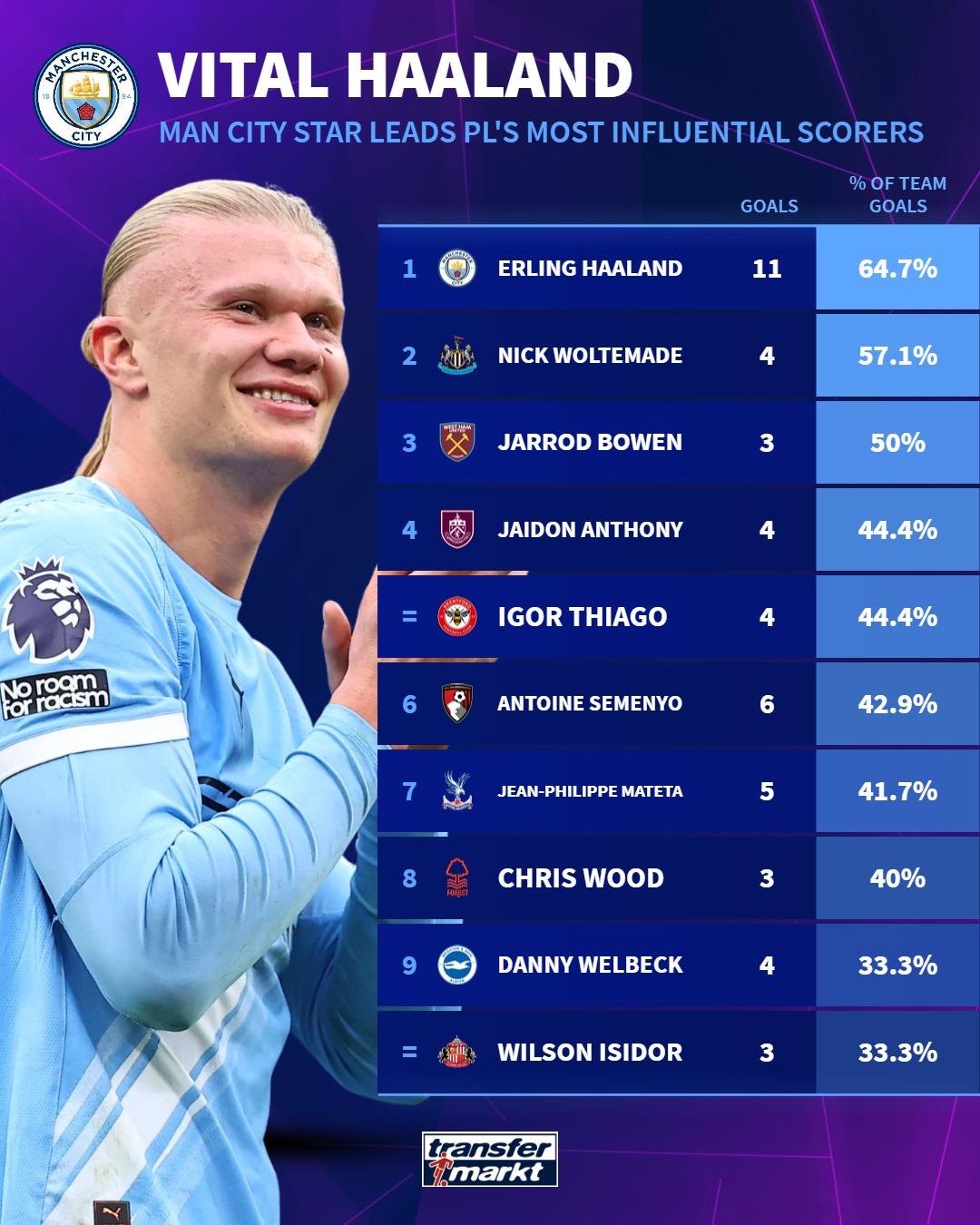 日讯, 马特塔 日讯, 马特塔