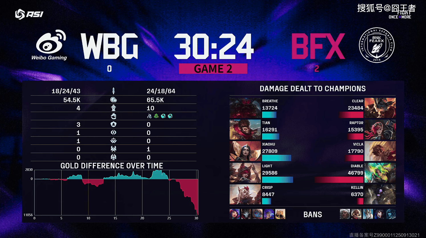 开幕还有半, itc 开幕还有半, itc