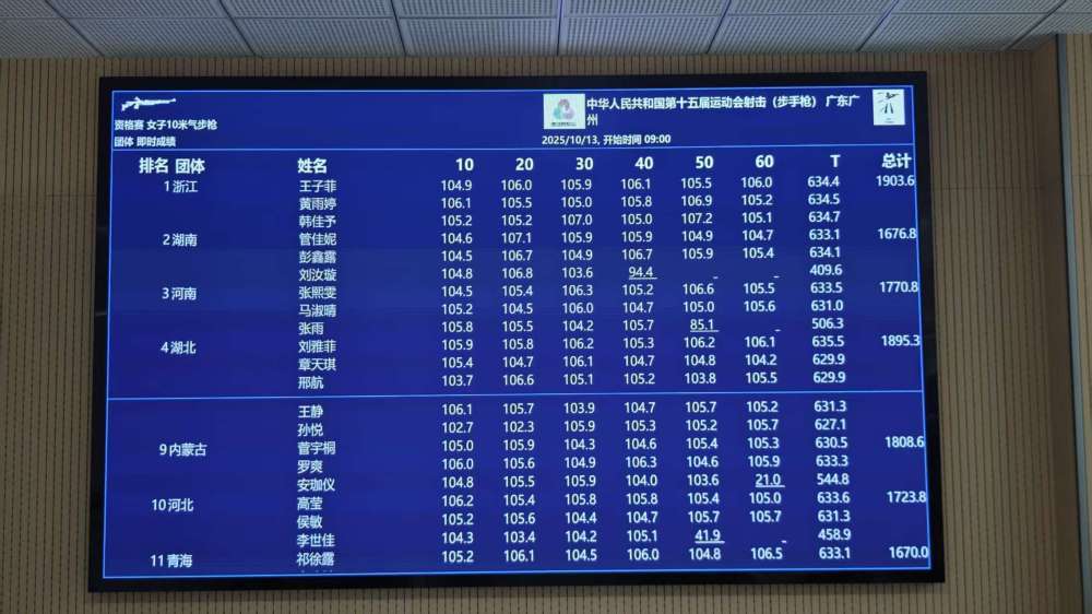 alt, 顶住压力命, 年人才辈出 alt, 顶住压力命, 年人才辈出